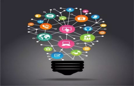 Marketing and Sales